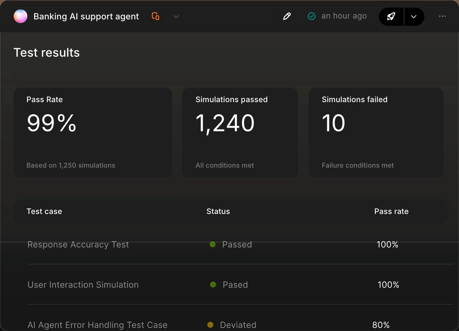 Test results dashboard showing pass rate, simulations passed and failed counts.