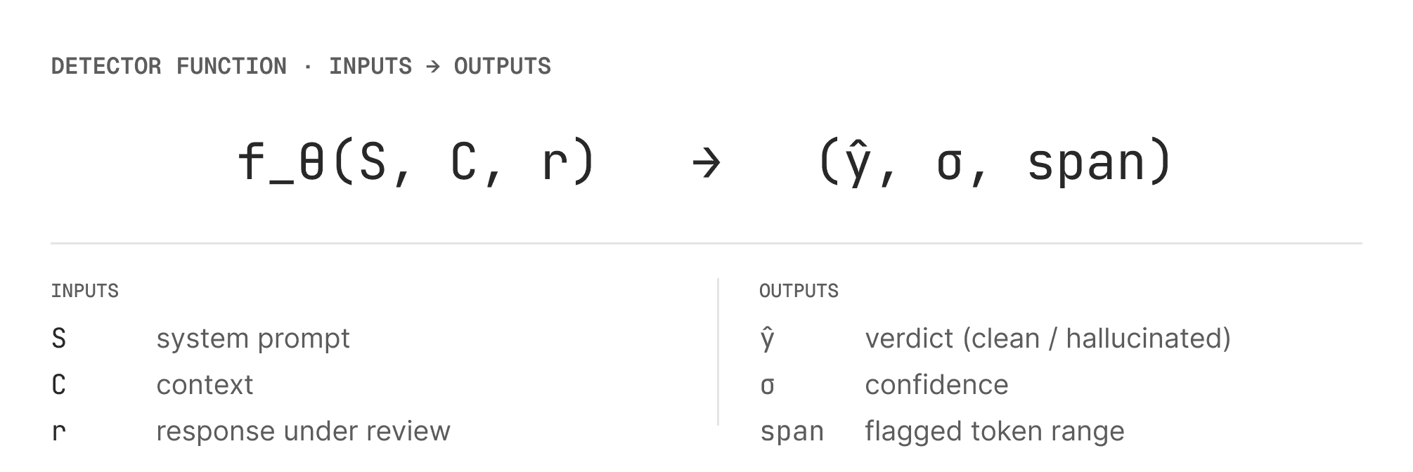 Detector formalization equation