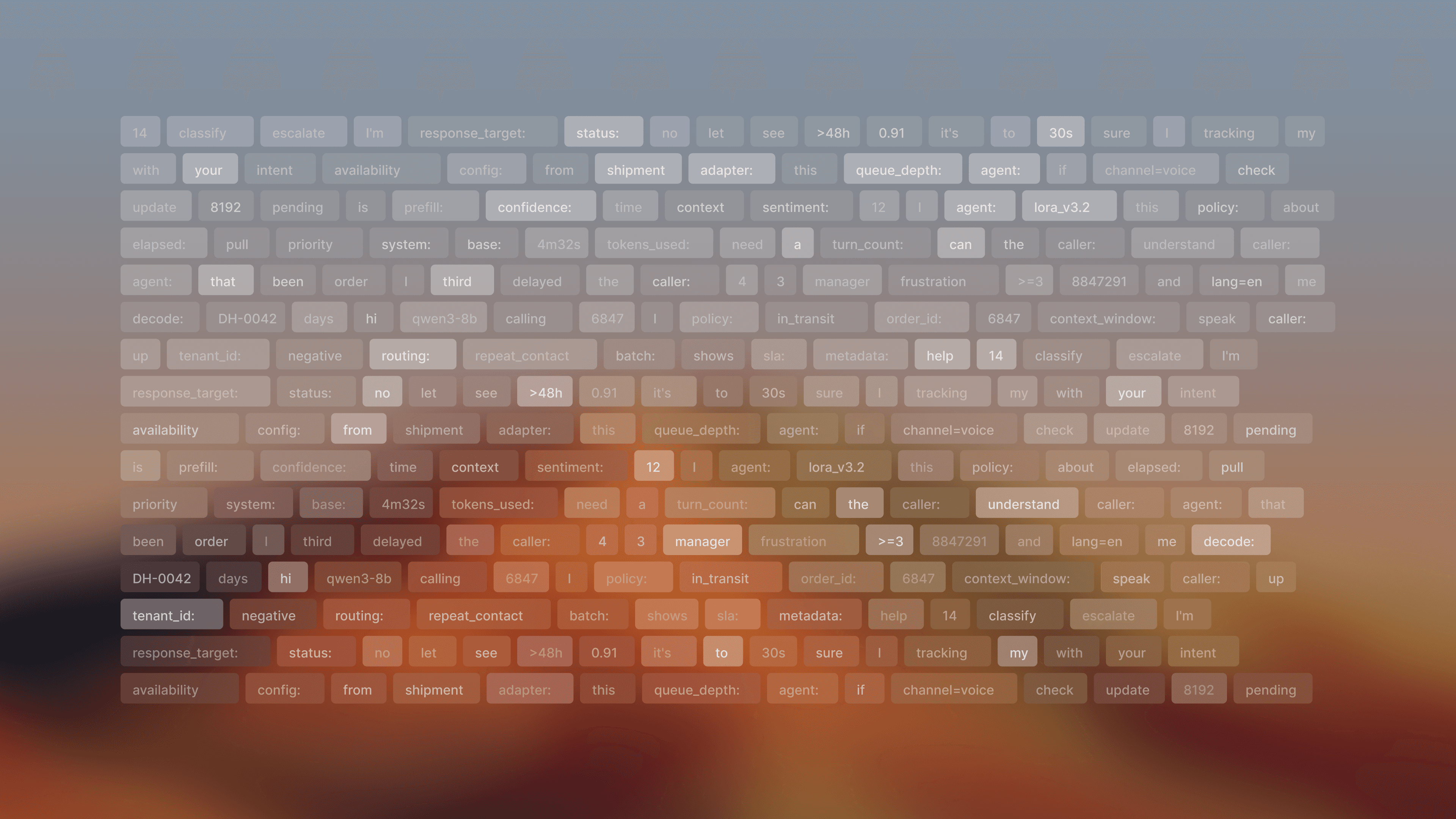 Building a Prefill-First Classifier LLM