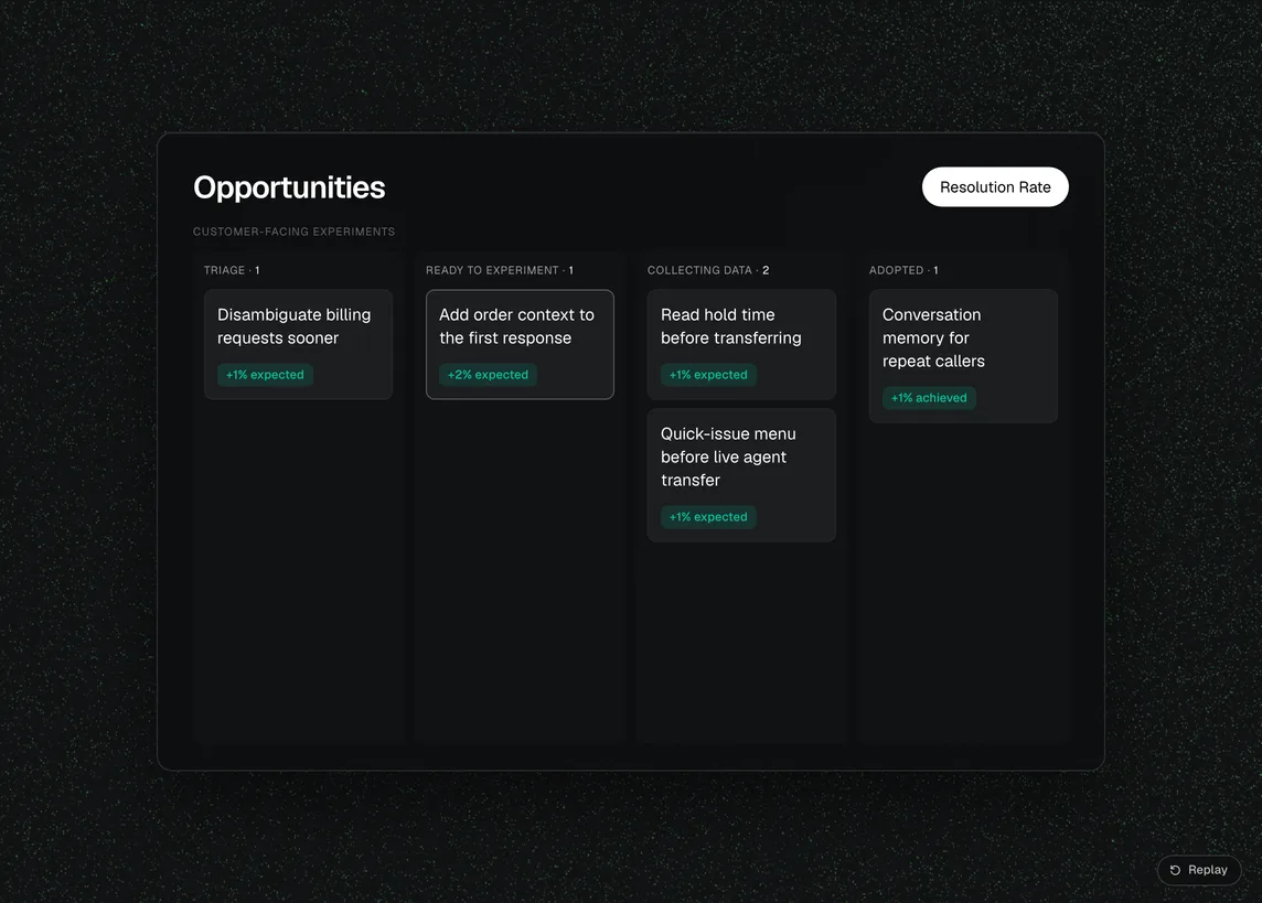 Insight opportunities on a kanban board