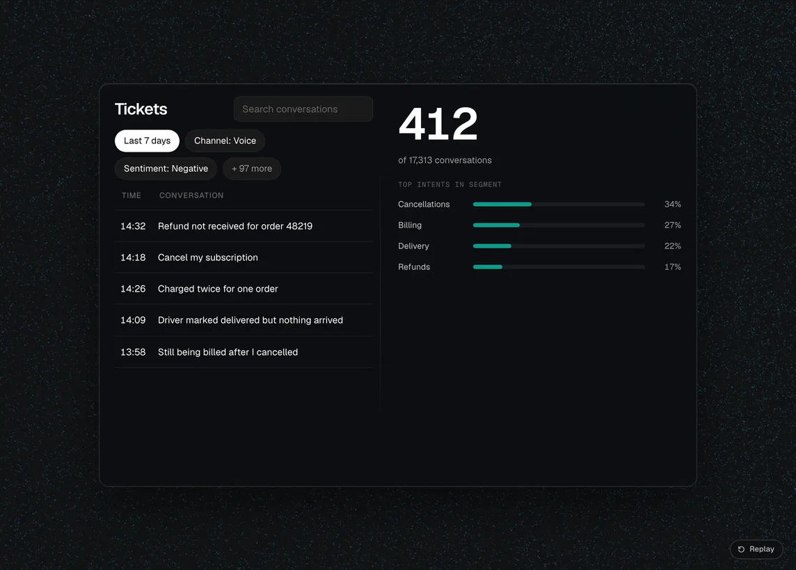 Ticket segmentation filters